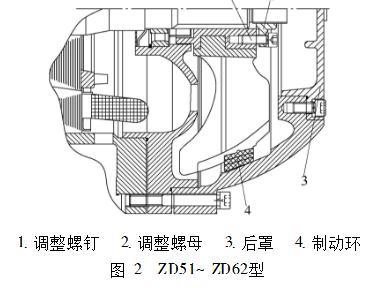 �綯��«�ƶ����ĵ�������