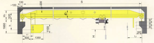 LDA�綯������ʽ���ػ�