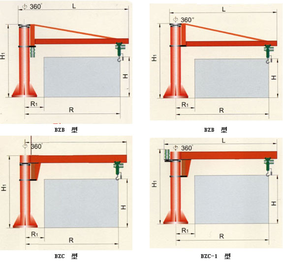 ����ʽ�綯�������ػ�