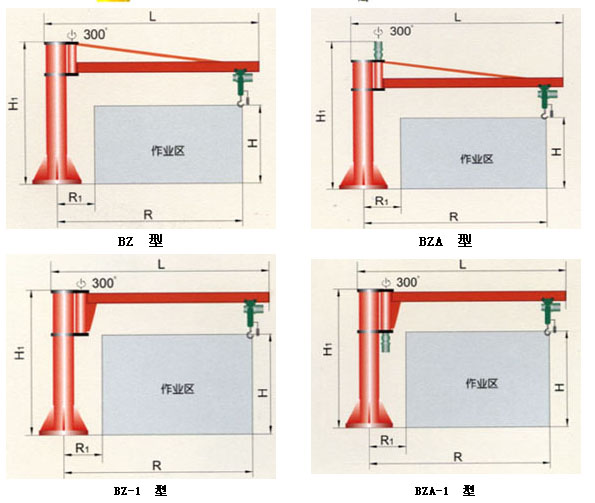 �������۵�