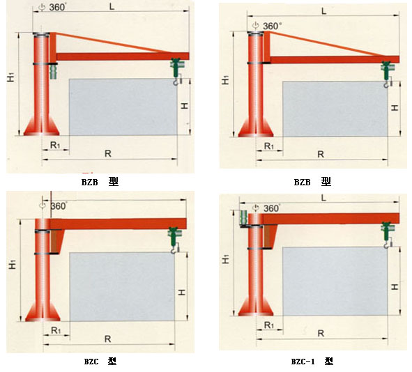 �������۵�