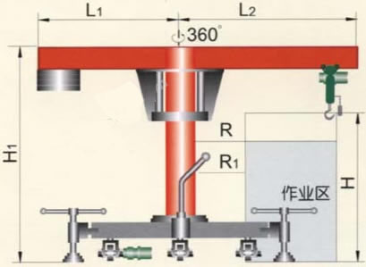 �������۵�