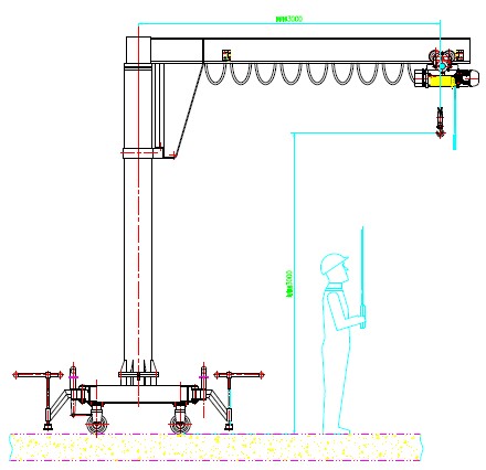 �ƶ�ʽ�������ػ�