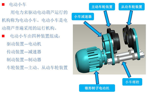 �����綯��«����С��