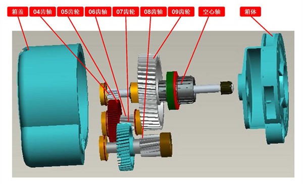 ������«�������ܳ�