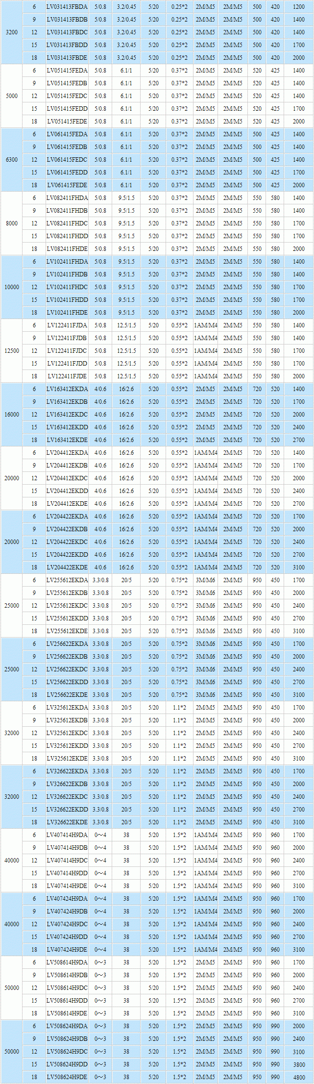 ˫����˿���綯��«