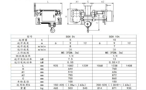 �;���ŷʽ�綯��«